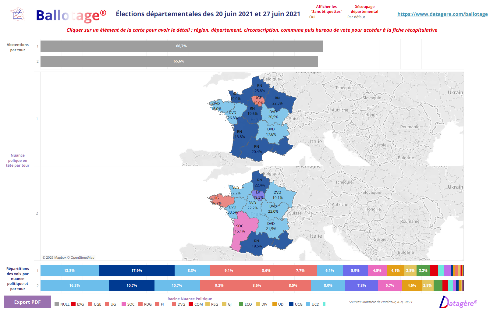 Analyse des Élections Départementales 2021 : Le Triomphe des Sortants face au Vide Démocratique