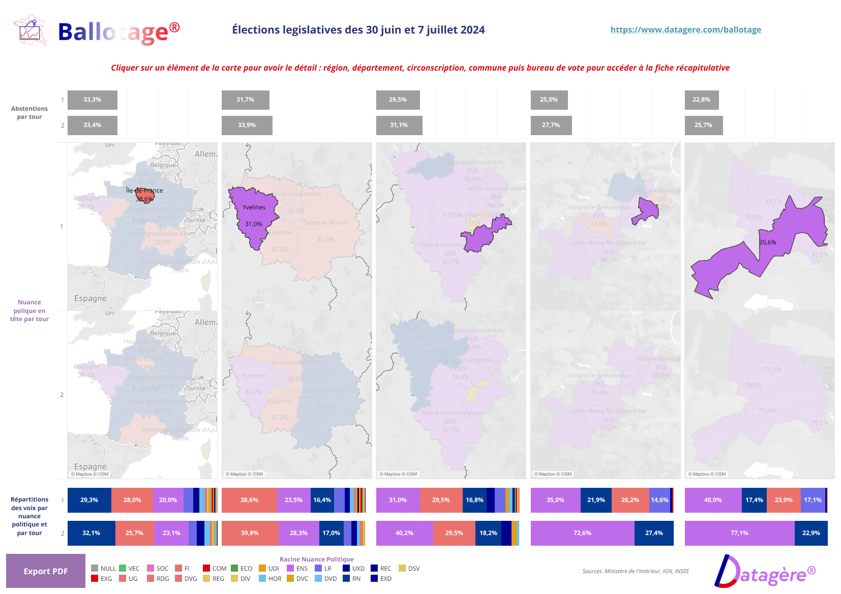 Décryptage des Législatives 2024 : Une Assemblée Nationale en Pleine Mutation